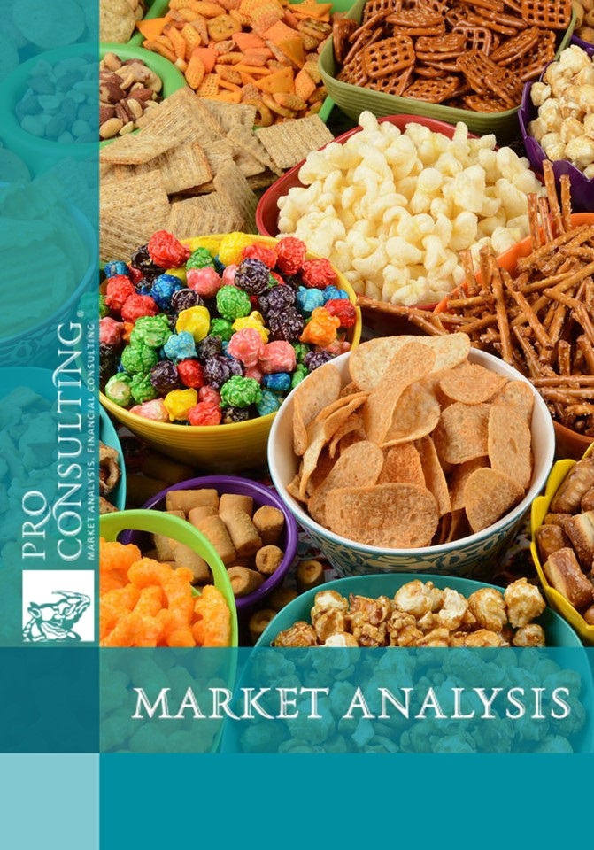 Analysis of the snacks market in Ukraine. 2019